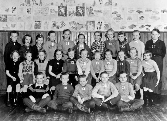 Järvsjö skola. 3 - 6 klass, 1957.