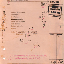 Exempel på recept från 1960