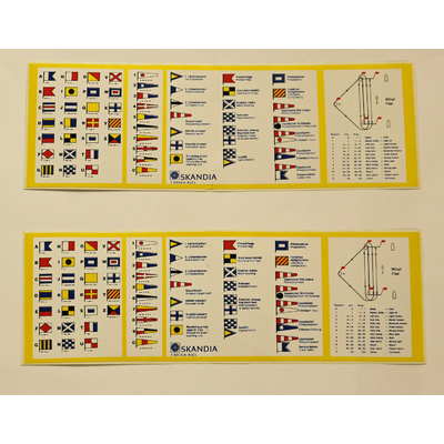 SLM 33671 - Dekal, klistermärke, flaggsignaler till sjöss och vindhastighetslista, 1980