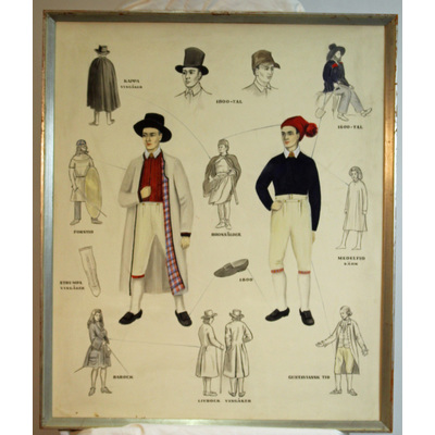 SLM 23303 - Akvarellerad teckning av Greta Ruda, illustrationer av manskläder från olika historiska perioder