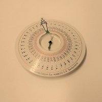 RIM RMF 4134 - Kompass