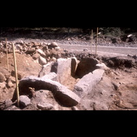Blm D 807 - Arkeologi