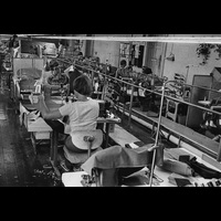 Blm San 3077 - Textilindustri