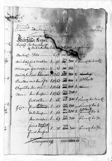 Vägdelningsdokument för Järfälla 1734. Original...