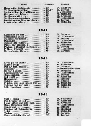 Program 1941,1942,1943  Kr.M 132/73:24