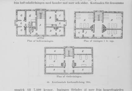 Kristianstads kurhusafdelning 1864.