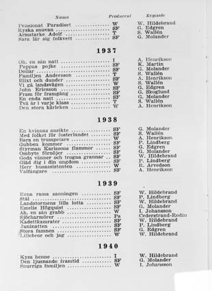 Program 1937,1938,1939,1940  Kr.M 132/73:26