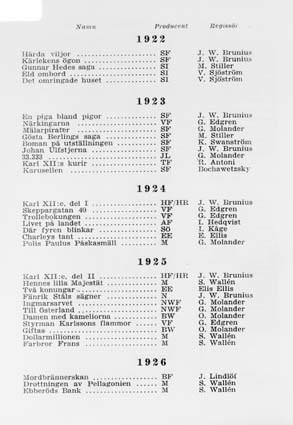 Program 1922,1923,1924,1925,1926 Kr.M 132/72:51