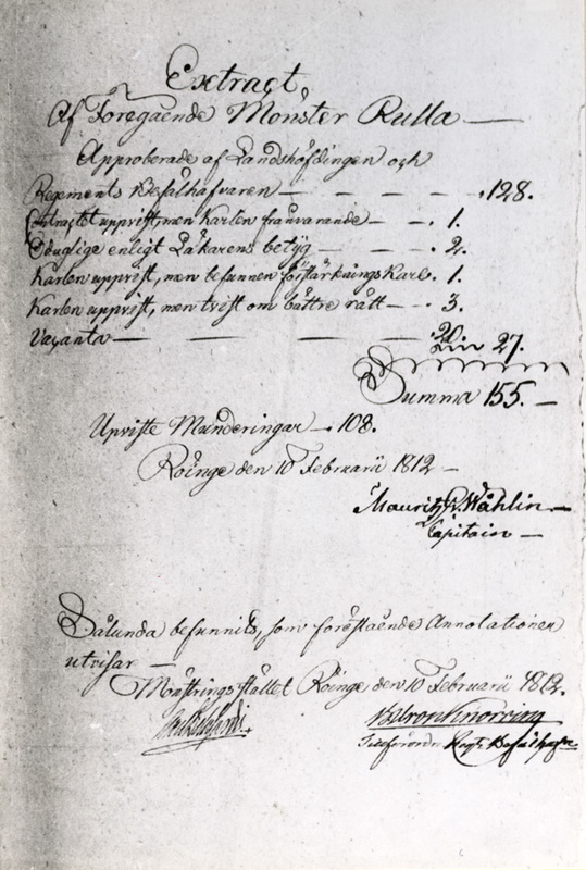 Textdokument från Röinge 10 februari 1812.