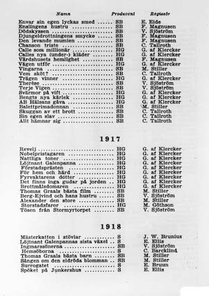Program 1917,1918 Kr.M 132/73:23
