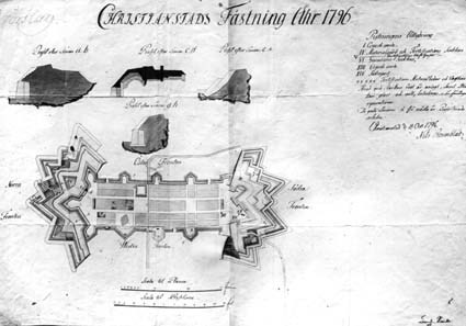 Christianstads Fästning Åhr 1796