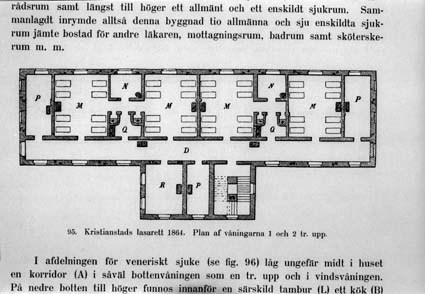 Kristianstads lasarett 1864. Plan av våningarna...