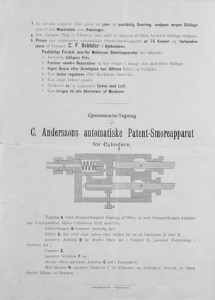 C. Anderssons automatiske Patent-Smøreapparat