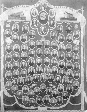 Önnestads folkhögskola läsåret 1885-86.