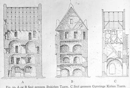 Bornholm: A och B Ibskirkes torn. C. Gyrstinge ...
