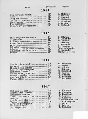 Program 1944,1945,1946,1947  Kr.M 132/73:25