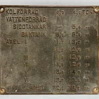 KrMJ 65/74 4 - VIktskylt